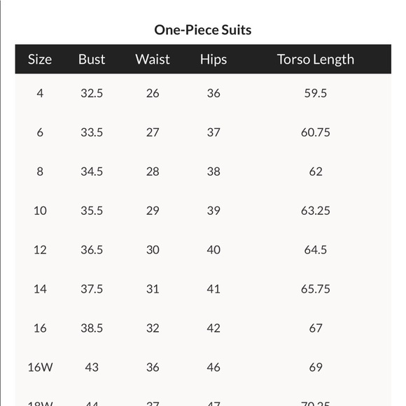 Tommy Bahama’s Zip Front One Piece Swimsuit - Picture 6 of 6